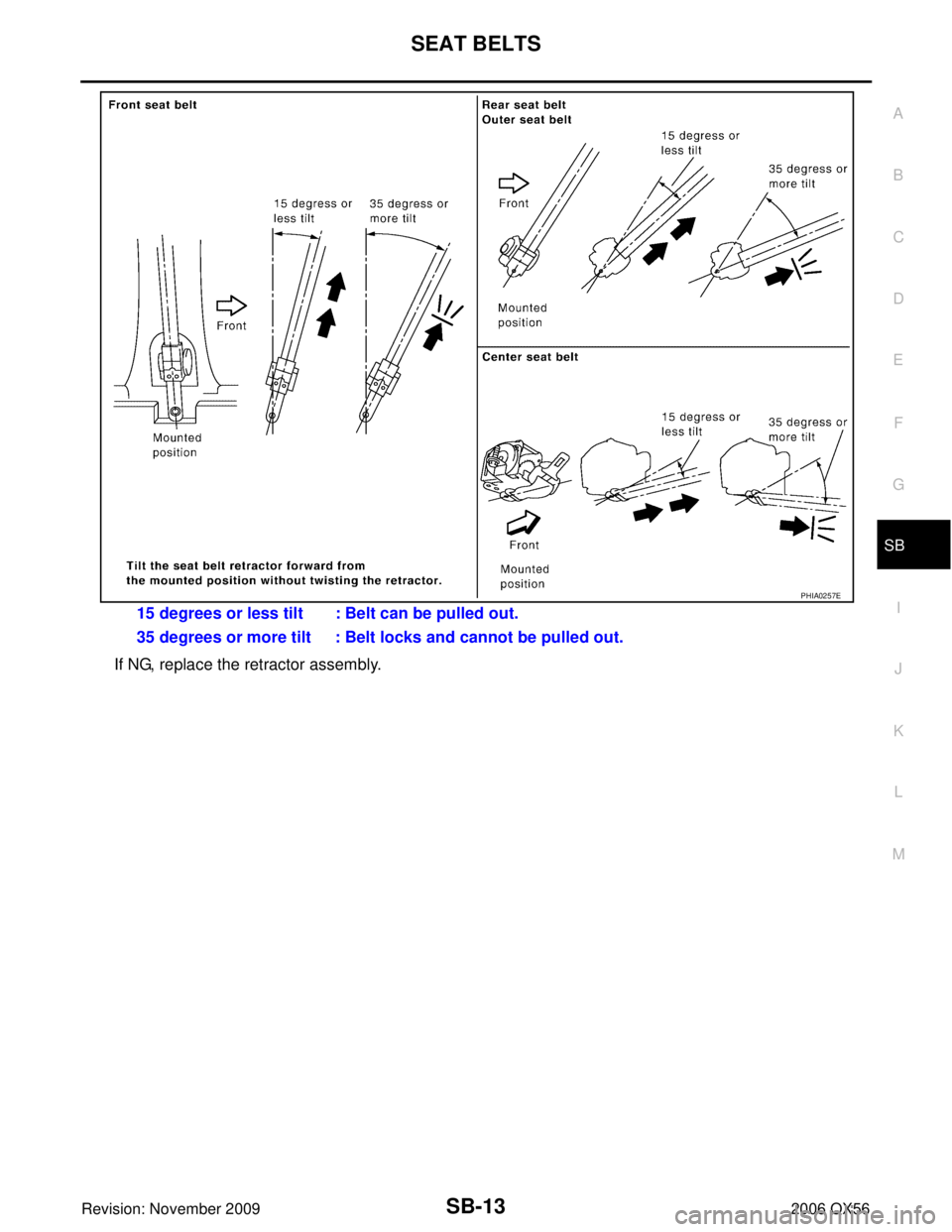 INFINITI QX56 2006  Factory Service Manual SEAT BELTSSB-13
C
DE
F
G
I
J
K L
M A
B
SB
Revision: November 2009 2006 QX56
If NG, replace the retractor assembly.15 degrees or less tilt : Belt can be pulled out.
35 degrees or more tilt : Belt locks