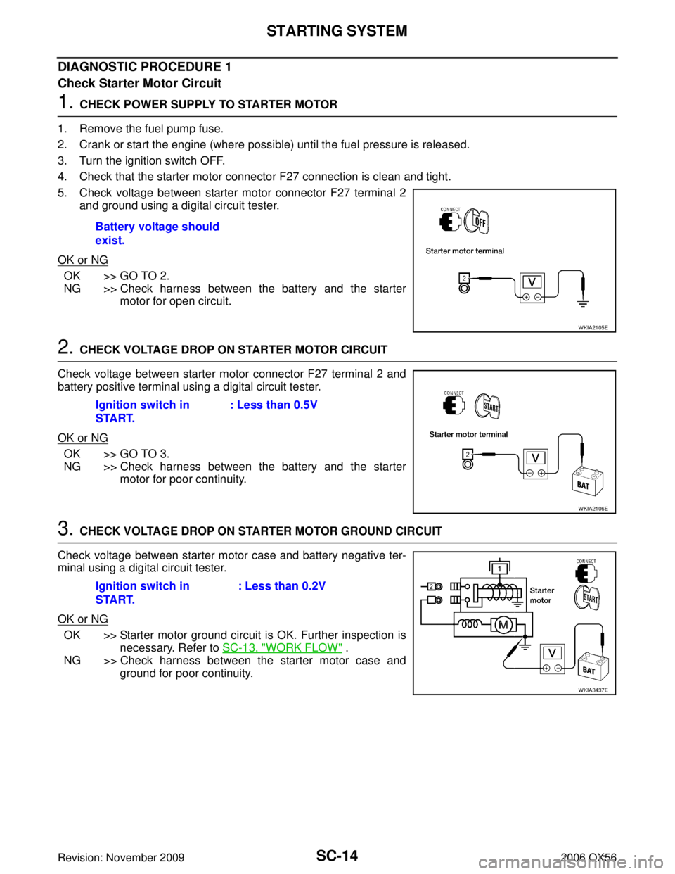 INFINITI QX56 2006  Factory Service Manual SC-14
STARTING SYSTEM
Revision: November 20092006 QX56
DIAGNOSTIC PROCEDURE 1
Check Starter Motor Circuit
1. CHECK POWER SUPPLY TO STARTER MOTOR
1. Remove the fuel pump fuse.
2. Crank or start the eng