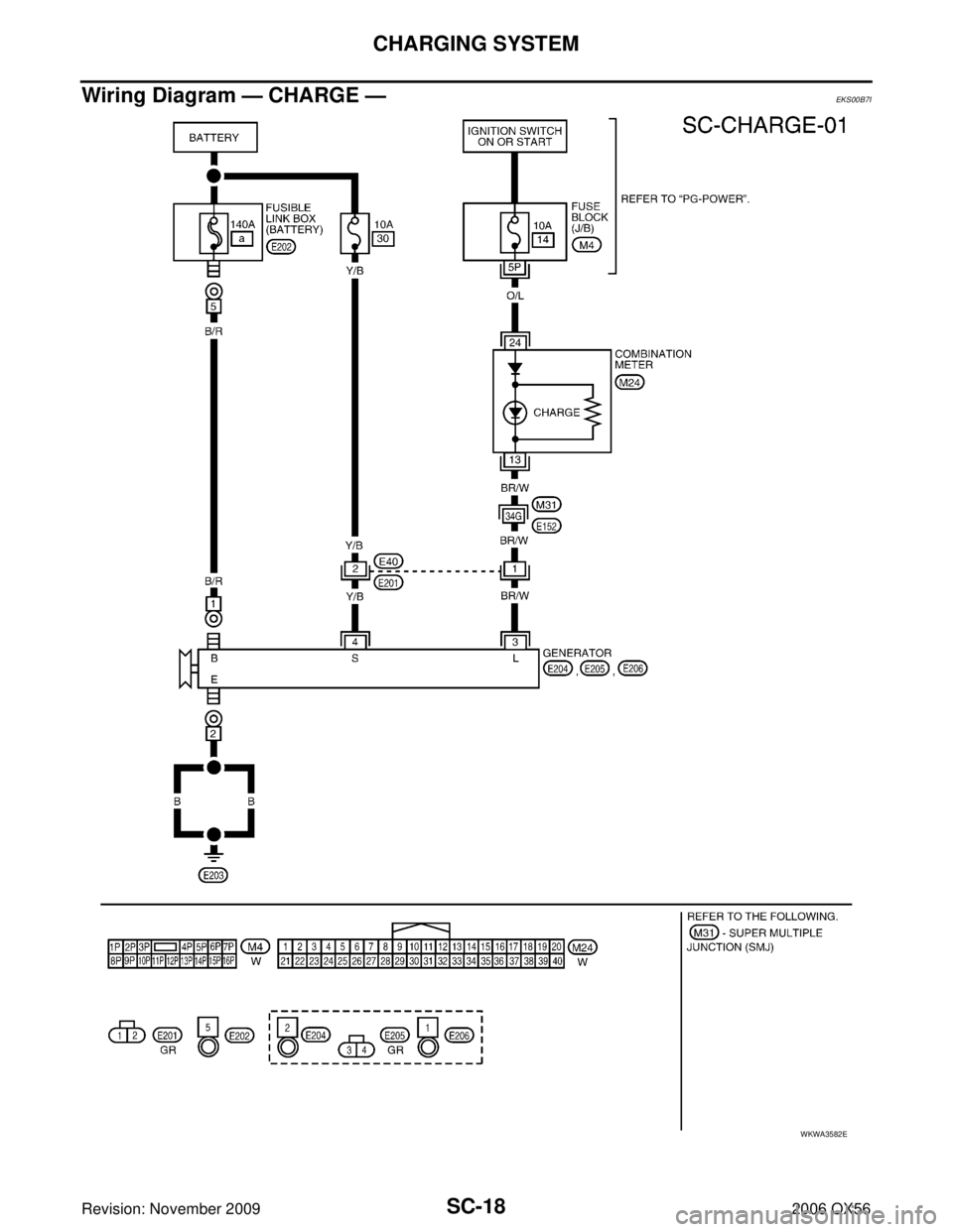 INFINITI QX56 2006  Factory Service Manual SC-18
CHARGING SYSTEM
Revision: November 20092006 QX56
Wiring Diagram — CHARGE —EKS00B7I
WKWA3582E 