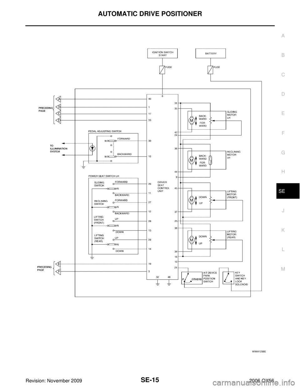 INFINITI QX56 2006  Factory Service Manual AUTOMATIC DRIVE POSITIONERSE-15
C
DE
F
G H
J
K L
M A
B
SE
Revision: November 2009 2006 QX56
WIWA1298E 
