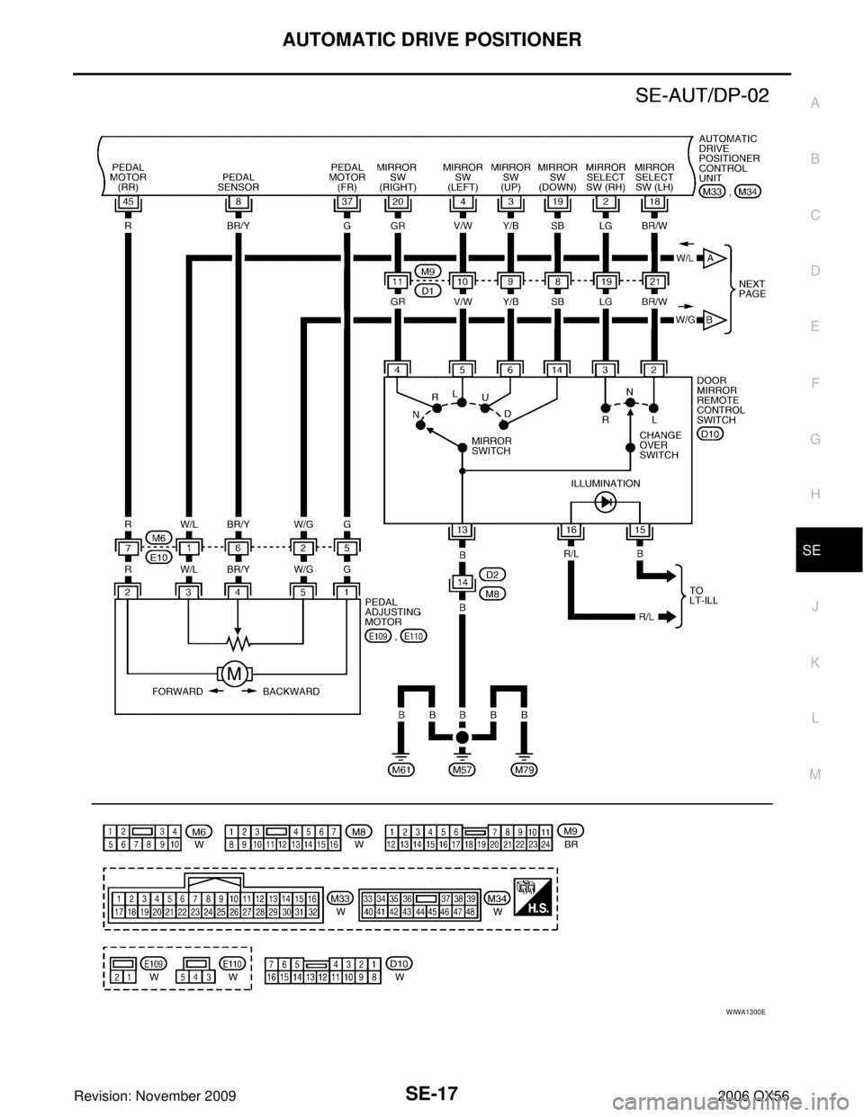 INFINITI QX56 2006  Factory Service Manual AUTOMATIC DRIVE POSITIONERSE-17
C
DE
F
G H
J
K L
M A
B
SE
Revision: November 2009 2006 QX56
WIWA1300E 