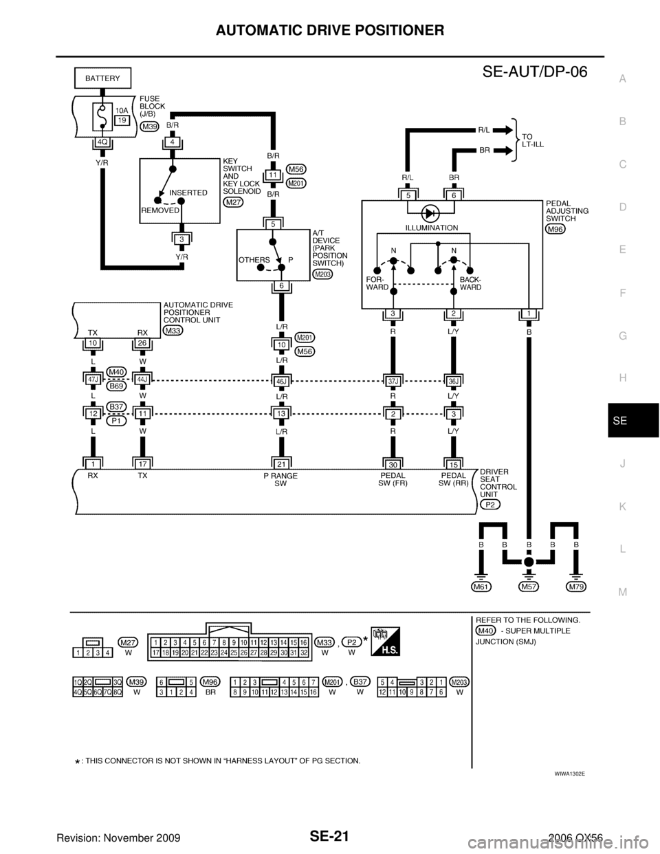 INFINITI QX56 2006  Factory Service Manual AUTOMATIC DRIVE POSITIONERSE-21
C
DE
F
G H
J
K L
M A
B
SE
Revision: November 2009 2006 QX56
WIWA1302E 
