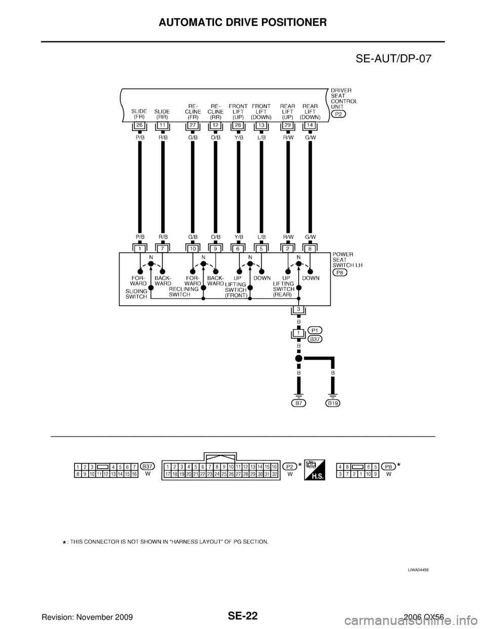 INFINITI QX56 2006  Factory Service Manual SE-22
AUTOMATIC DRIVE POSITIONER
Revision: November 20092006 QX56
LIWA0449E 