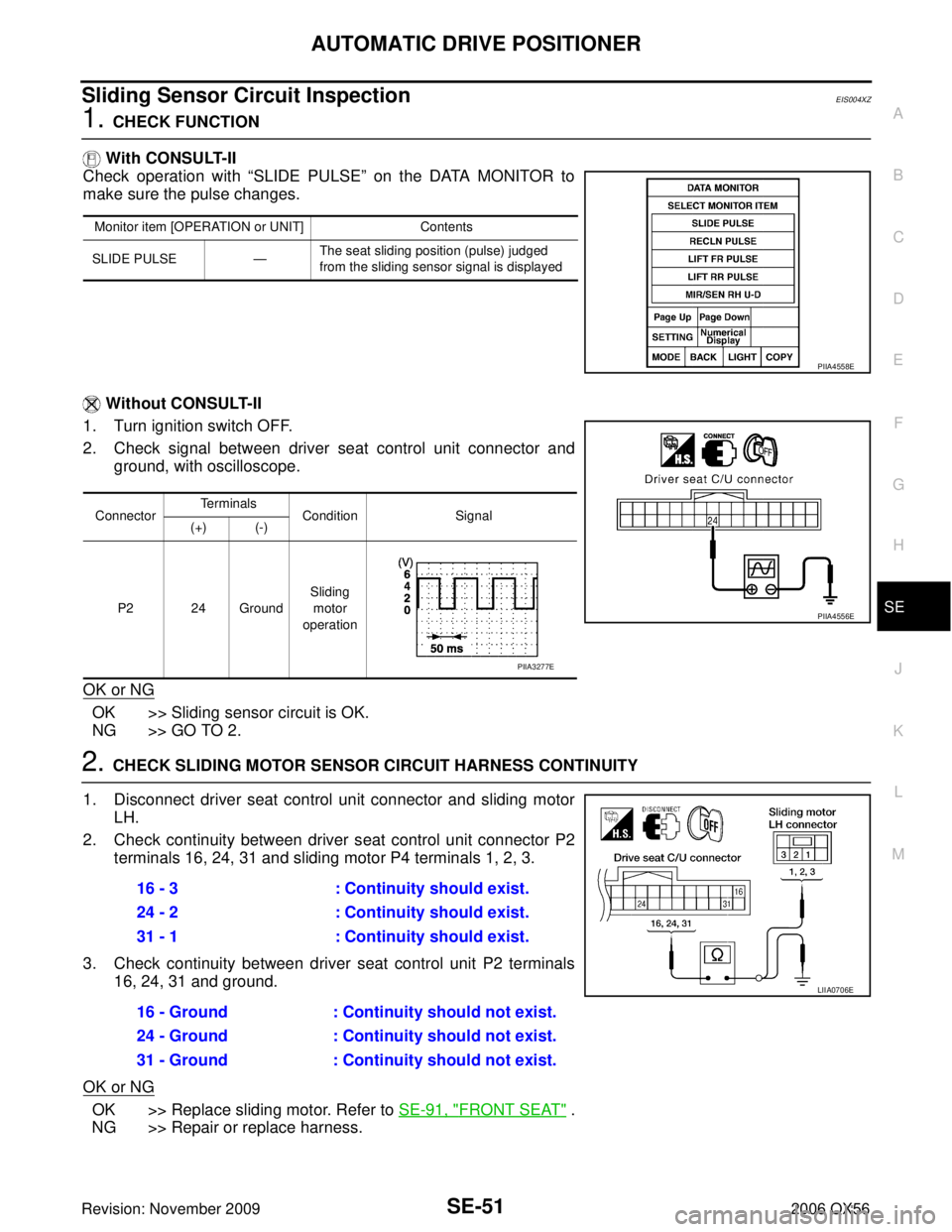 INFINITI QX56 2006  Factory Service Manual AUTOMATIC DRIVE POSITIONERSE-51
C
DE
F
G H
J
K L
M A
B
SE
Revision: November 2009 2006 QX56
Sliding Sensor Circuit InspectionEIS004XZ
1. CHECK FUNCTION
  With CONSULT-II
Check operation with “SLIDE 