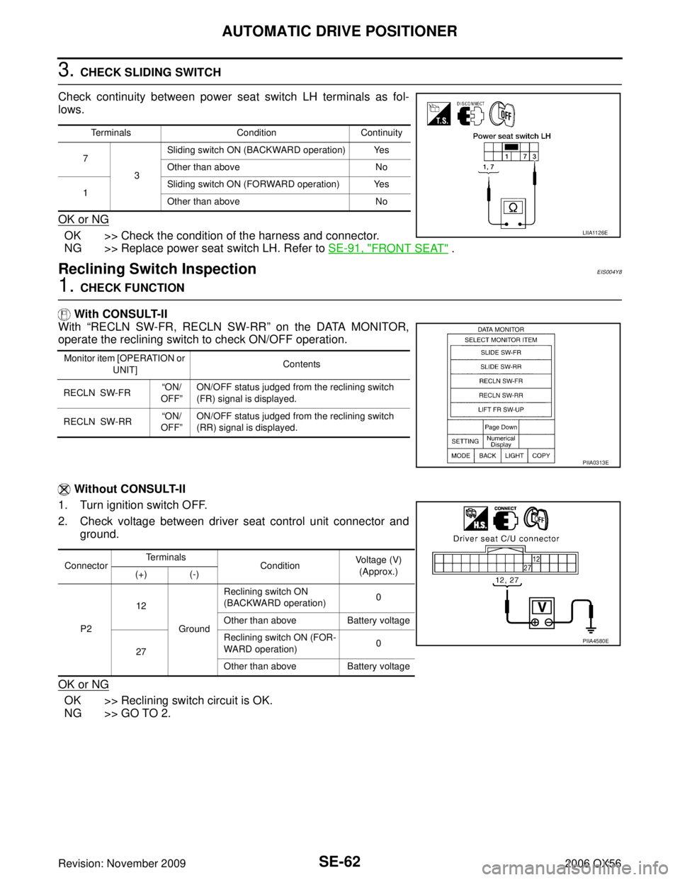 INFINITI QX56 2006  Factory Service Manual SE-62
AUTOMATIC DRIVE POSITIONER
Revision: November 20092006 QX56
3. CHECK SLIDING SWITCH
Check continuity between power seat switch LH terminals as fol-
lows.
OK or NG
OK >> Check the condition of th