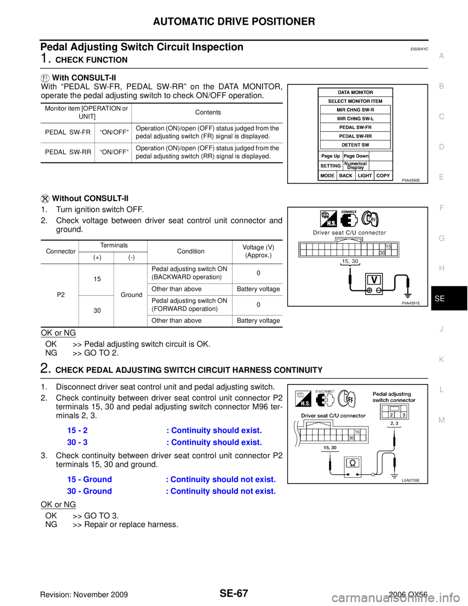 INFINITI QX56 2006  Factory Service Manual AUTOMATIC DRIVE POSITIONERSE-67
C
DE
F
G H
J
K L
M A
B
SE
Revision: November 2009 2006 QX56
Pedal Adjusting Switch Circuit InspectionEIS004YC
1. CHECK FUNCTION
 With CONSULT-II
With  “PEDAL SW-FR, P