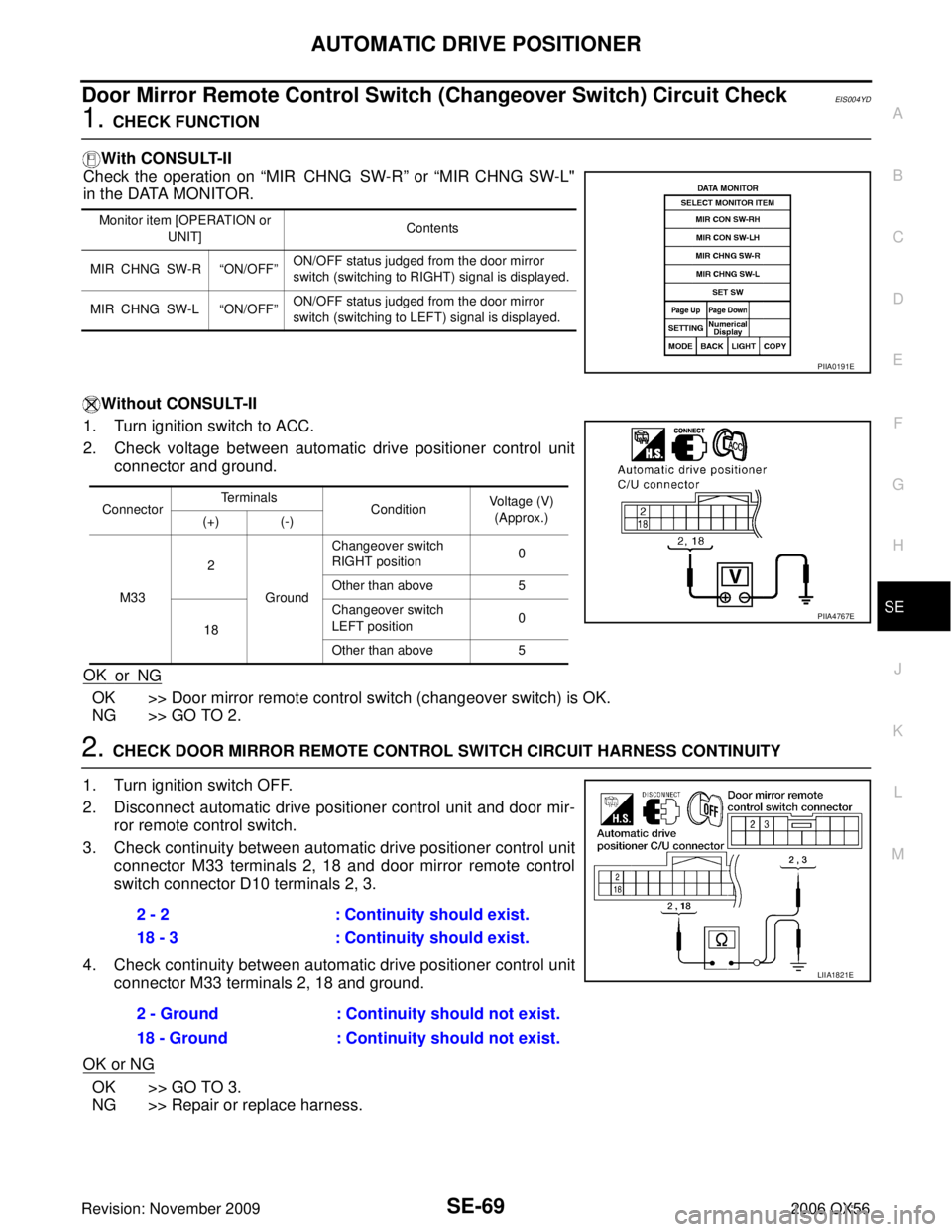 INFINITI QX56 2006  Factory Service Manual AUTOMATIC DRIVE POSITIONERSE-69
C
DE
F
G H
J
K L
M A
B
SE
Revision: November 2009 2006 QX56
Door Mirror Remote Control Switch (Changeover Switch) Circuit CheckEIS004YD
1. CHECK FUNCTION 
With CONSULT-