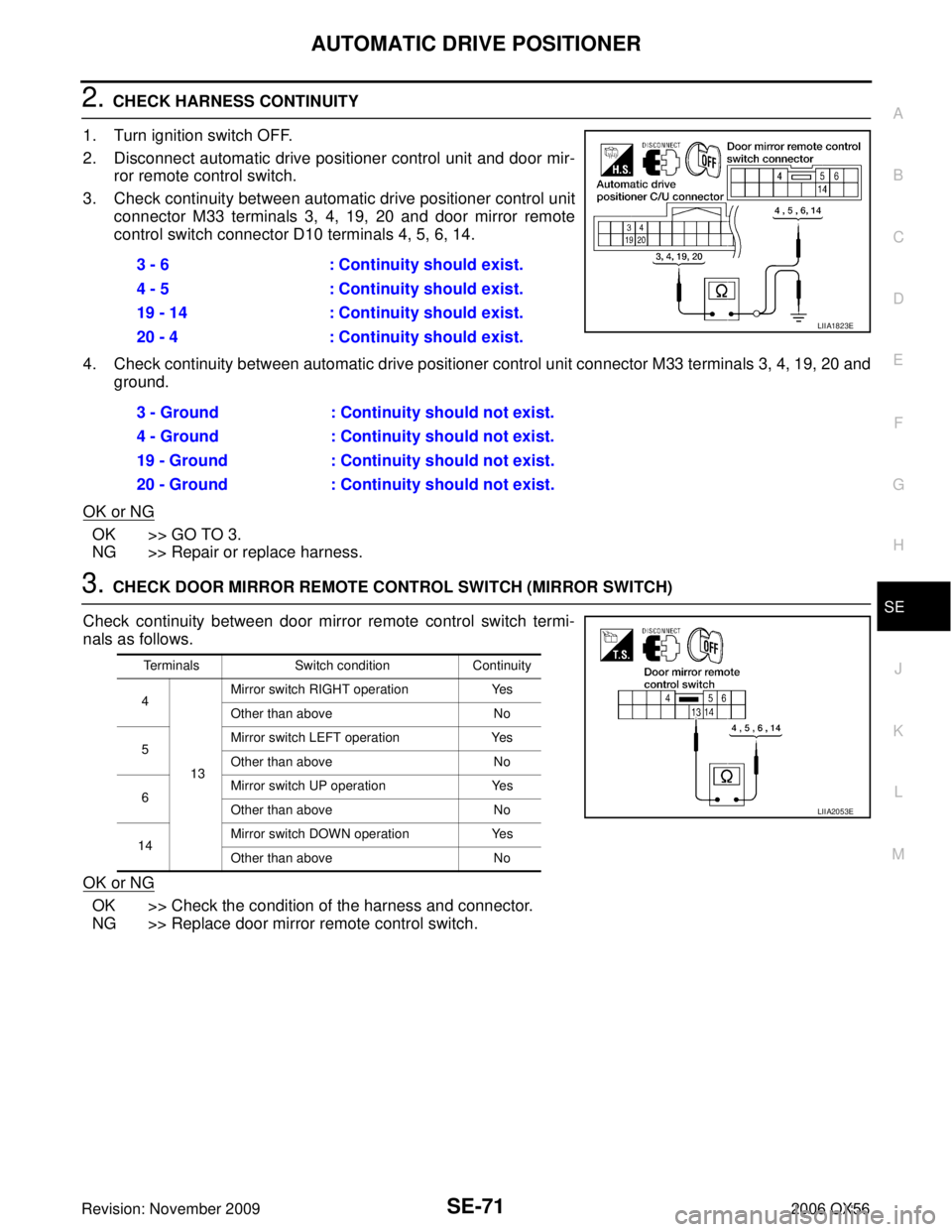 INFINITI QX56 2006 Factory Service Manual AUTOMATIC DRIVE POSITIONERSE-71
C
DE
F
G H
J
K L
M A
B
SE
Revision: November 2009 2006 QX56
2. CHECK HARNESS CONTINUITY
1. Turn ignition switch OFF.
2. Disconnect automatic drive positioner control un INFINITI QX56 2006 Factory Service Manual AUTOMATIC DRIVE POSITIONERSE-71
C
DE
F
G H
J
K L
M A
B
SE
Revision: November 2009 2006 QX56
2. CHECK HARNESS CONTINUITY
1. Turn ignition switch OFF.
2. Disconnect automatic drive positioner control un