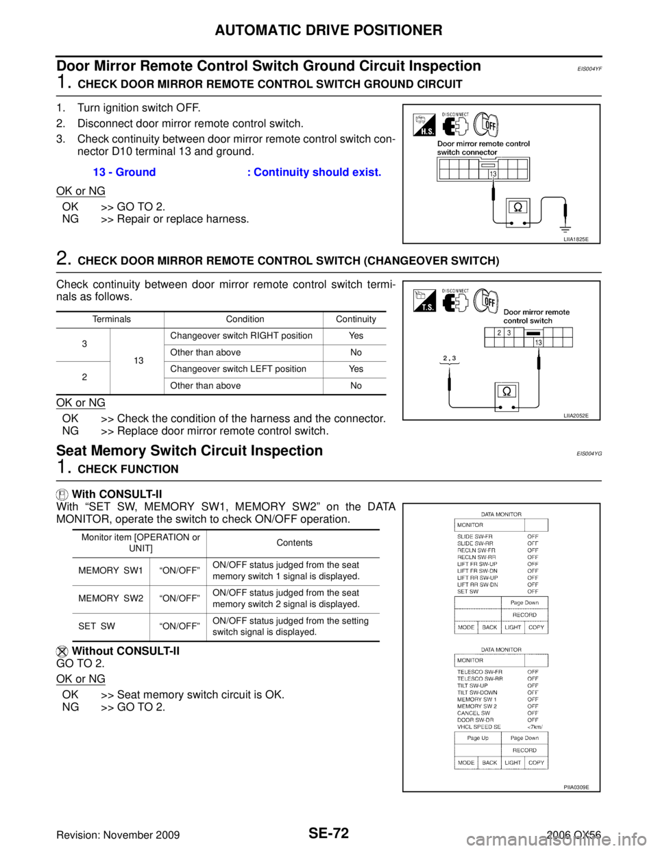 INFINITI QX56 2006 Factory Service Manual SE-72
AUTOMATIC DRIVE POSITIONER
Revision: November 20092006 QX56
Door Mirror Remote Control Switch Ground Circuit InspectionEIS004YF
1. CHECK DOOR MIRROR REMOTE CONTROL SWITCH GROUND CIRCUIT
1. Turn INFINITI QX56 2006 Factory Service Manual SE-72
AUTOMATIC DRIVE POSITIONER
Revision: November 20092006 QX56
Door Mirror Remote Control Switch Ground Circuit InspectionEIS004YF
1. CHECK DOOR MIRROR REMOTE CONTROL SWITCH GROUND CIRCUIT
1. Turn