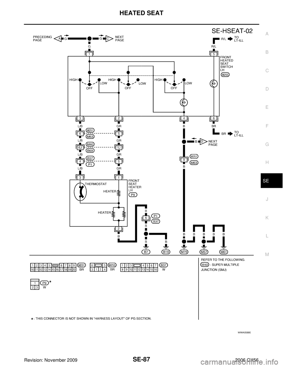 INFINITI QX56 2006  Factory Service Manual HEATED SEATSE-87
C
DE
F
G H
J
K L
M A
B
SE
Revision: November 2009 2006 QX56
WIWA0588E 
