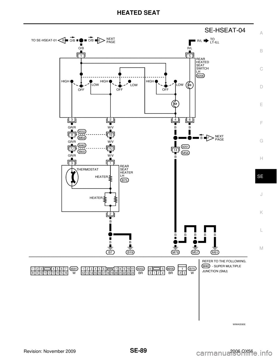 INFINITI QX56 2006  Factory Service Manual HEATED SEATSE-89
C
DE
F
G H
J
K L
M A
B
SE
Revision: November 2009 2006 QX56
WIWA0590E 