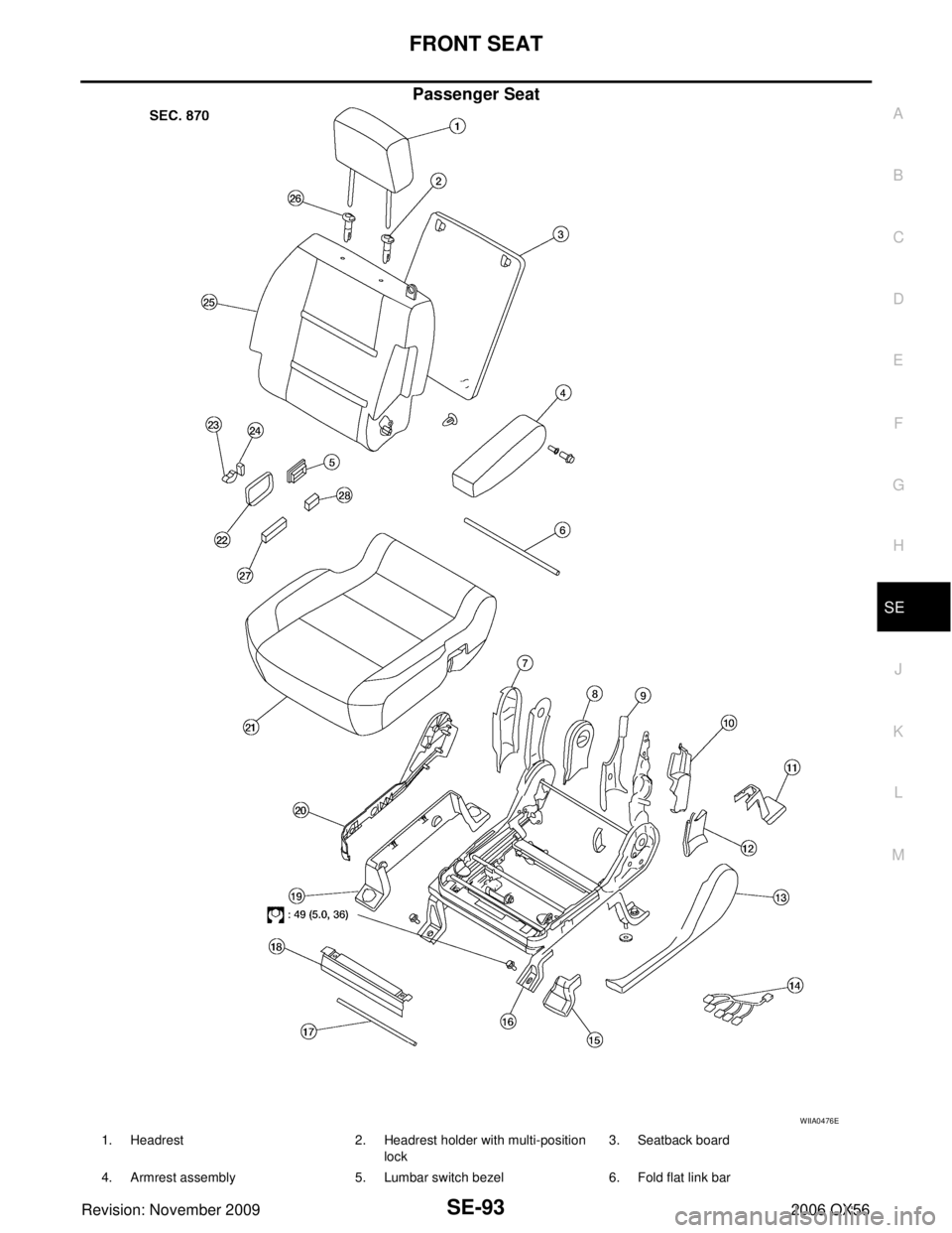 INFINITI QX56 2006  Factory Service Manual FRONT SEATSE-93
C
DE
F
G H
J
K L
M A
B
SE
Revision: November 2009 2006 QX56
Passenger Seat
WIIA0476E
1. Headrest2. Headrest holder with multi-position 
lock  3. Seatback board 
4. Armrest assembly 5. 