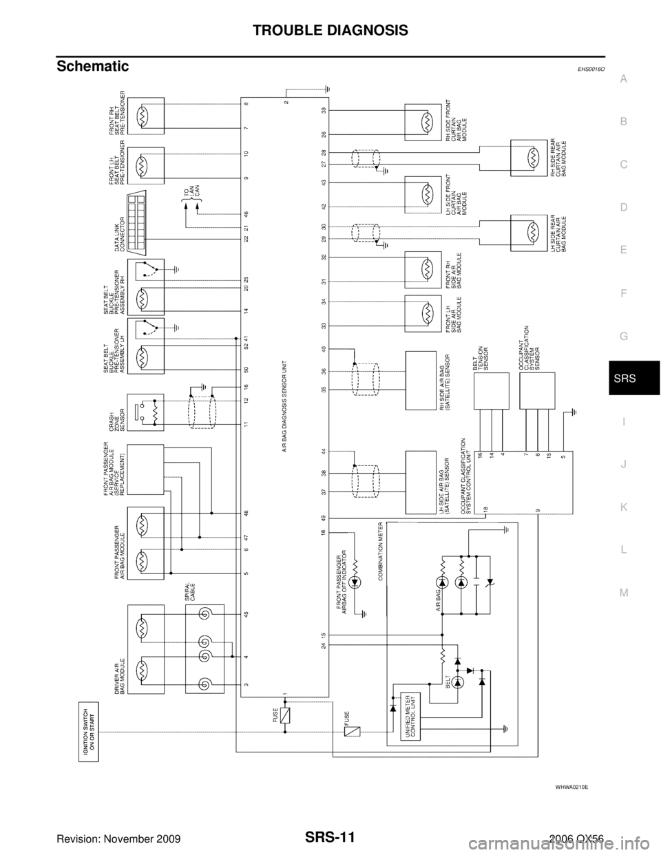 INFINITI QX56 2006  Factory Service Manual TROUBLE DIAGNOSISSRS-11
C
DE
F
G
I
J
K L
M A
B
SRS
Revision: November 2009 2006 QX56
SchematicEHS0016O
WHWA0210E 
