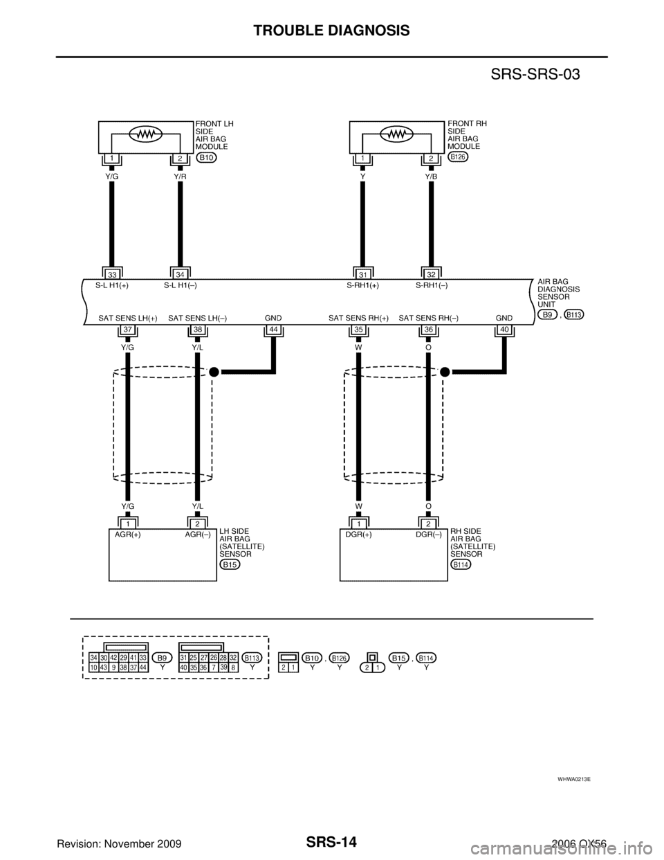 INFINITI QX56 2006  Factory Service Manual SRS-14
TROUBLE DIAGNOSIS
Revision: November 20092006 QX56
WHWA0213E 