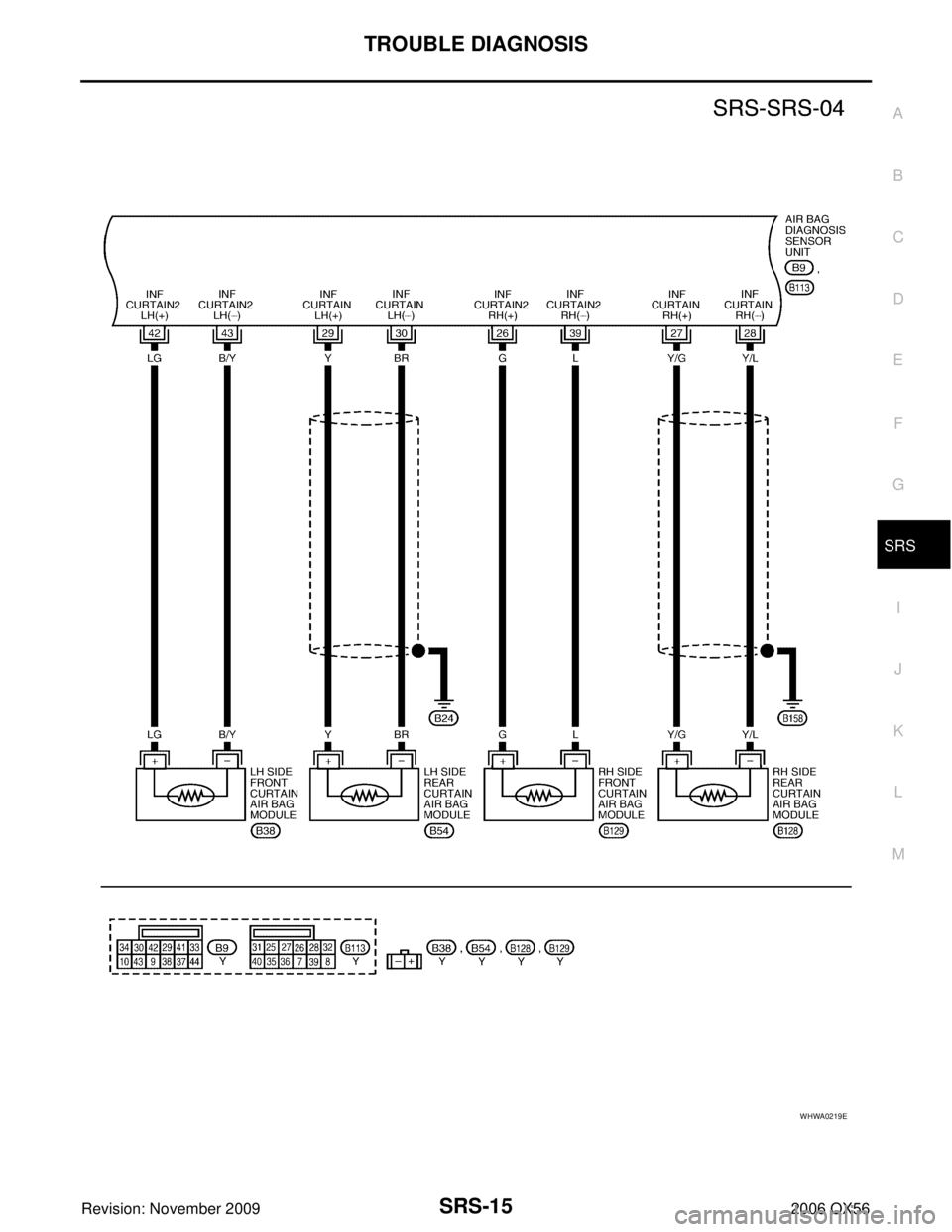 INFINITI QX56 2006  Factory Service Manual TROUBLE DIAGNOSISSRS-15
C
DE
F
G
I
J
K L
M A
B
SRS
Revision: November 2009 2006 QX56
WHWA0219E 
