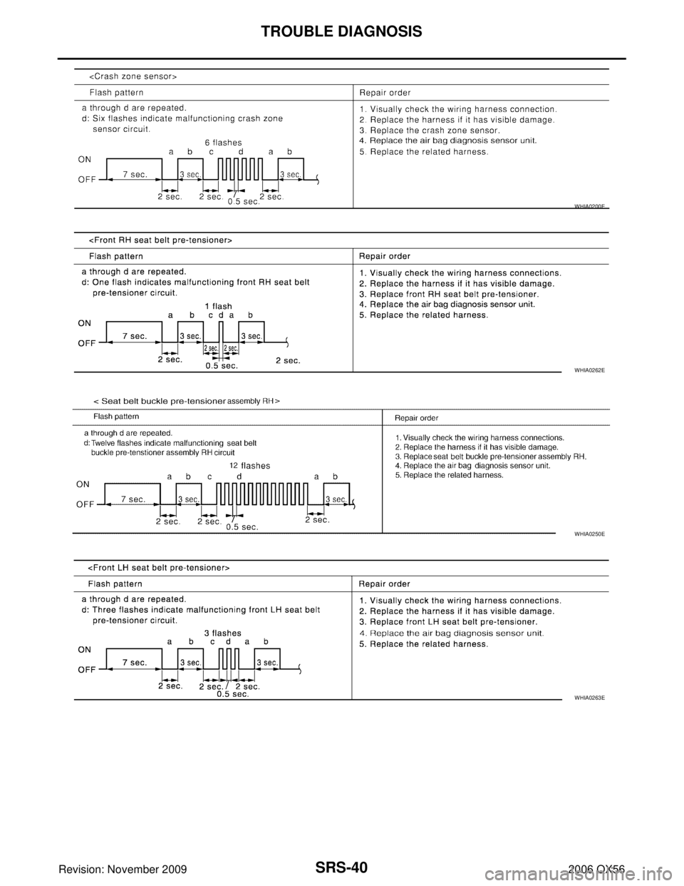INFINITI QX56 2006  Factory Service Manual SRS-40
TROUBLE DIAGNOSIS
Revision: November 20092006 QX56
WHIA0200E
WHIA0262E
WHIA0250E
WHIA0263E 