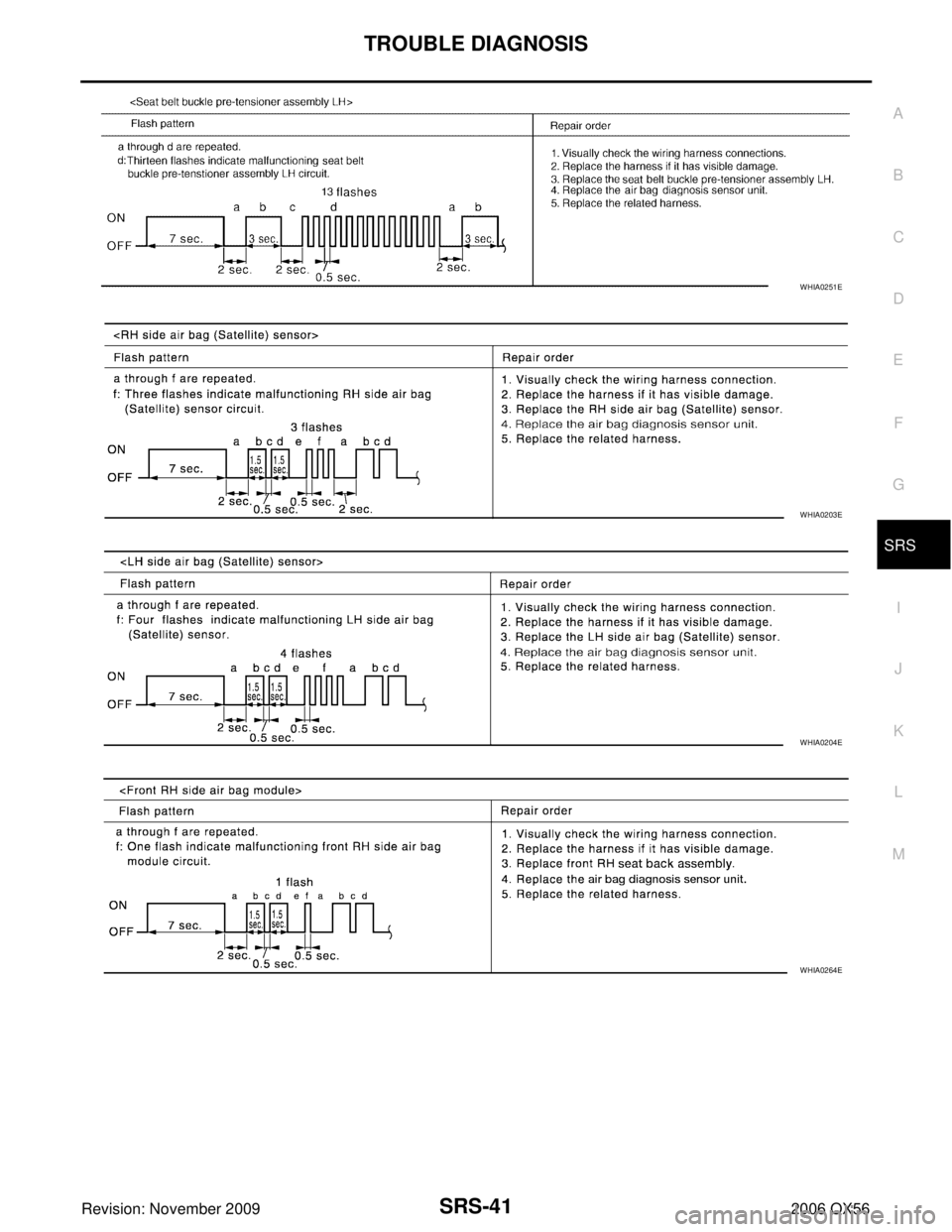 INFINITI QX56 2006  Factory Service Manual TROUBLE DIAGNOSISSRS-41
C
DE
F
G
I
J
K L
M A
B
SRS
Revision: November 2009 2006 QX56
WHIA0251E
WHIA0203E
WHIA0204E
WHIA0264E 
