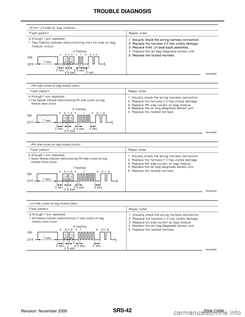 INFINITI QX56 2006  Factory Service Manual SRS-42
TROUBLE DIAGNOSIS
Revision: November 20092006 QX56
WHIA0265E
WHIA0252E
WHIA0253E
WHIA0254E 