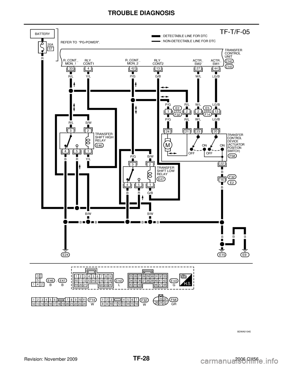 INFINITI QX56 2006  Factory Service Manual TF-28
TROUBLE DIAGNOSIS
Revision: November 20092006 QX56
BDWA0104E 