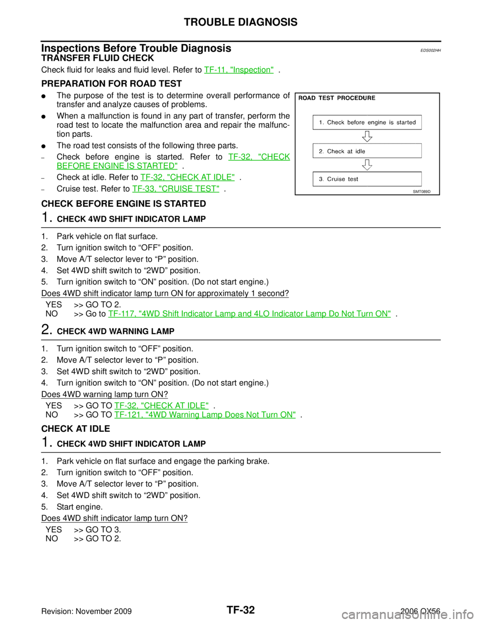 INFINITI QX56 2006 Factory Service Manual TF-32
TROUBLE DIAGNOSIS
Revision: November 20092006 QX56
Inspections Before Trouble DiagnosisEDS002HH
TRANSFER FLUID CHECK
Check fluid for leaks and fluid level. Refer to TF-11, "Inspection" .
PREPAR INFINITI QX56 2006 Factory Service Manual TF-32
TROUBLE DIAGNOSIS
Revision: November 20092006 QX56
Inspections Before Trouble DiagnosisEDS002HH
TRANSFER FLUID CHECK
Check fluid for leaks and fluid level. Refer to TF-11, "Inspection" .
PREPAR