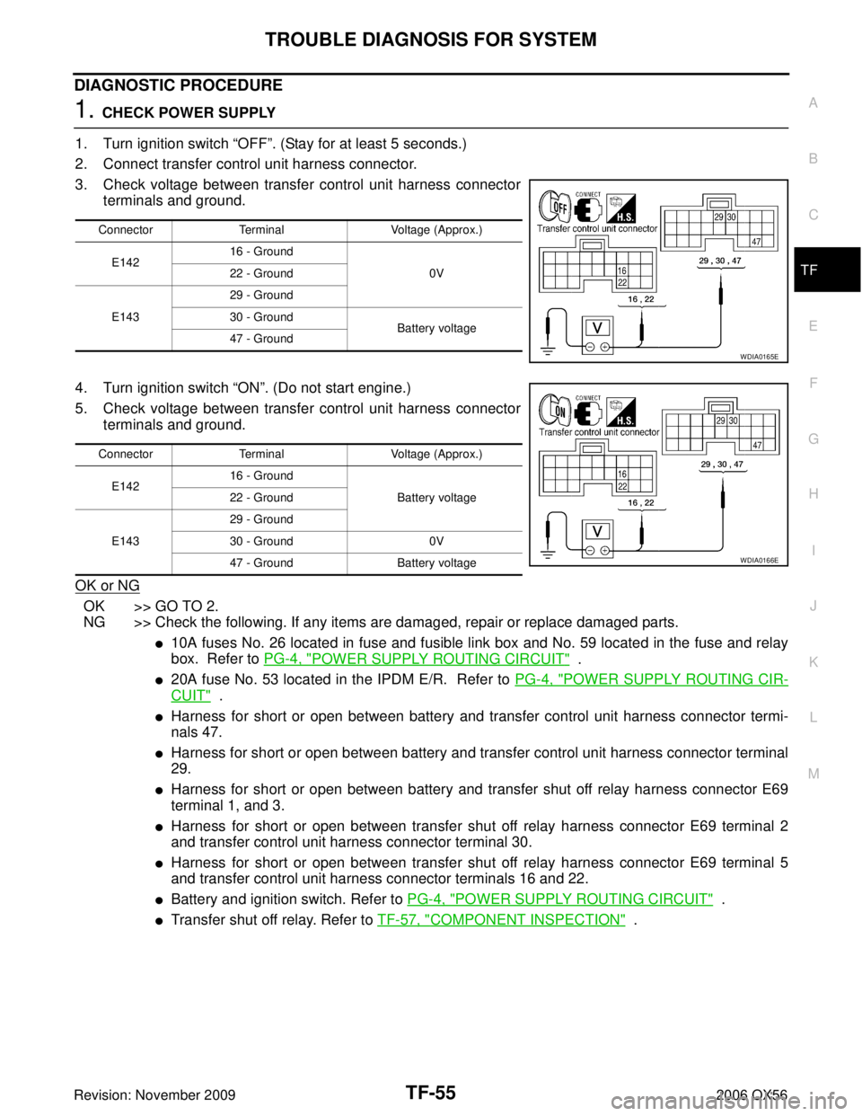 INFINITI QX56 2006  Factory Service Manual TROUBLE DIAGNOSIS FOR SYSTEMTF-55
CE F
G H
I
J
K L
M A
B
TF
Revision: November 2009 2006 QX56
DIAGNOSTIC PROCEDURE
1. CHECK POWER SUPPLY 
1. Turn ignition switch  “OFF”. (Stay for at least 5 secon