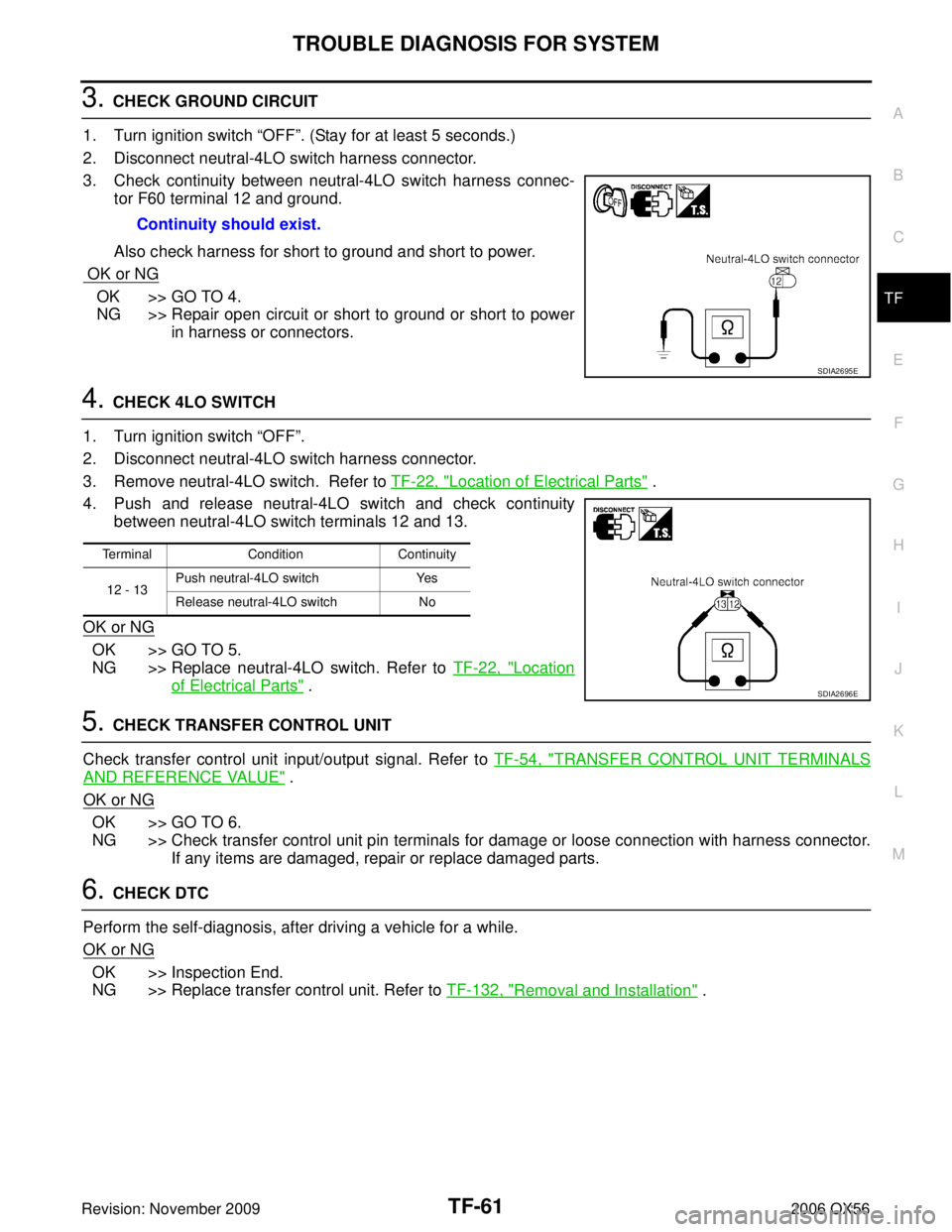 INFINITI QX56 2006  Factory Service Manual TROUBLE DIAGNOSIS FOR SYSTEMTF-61
CE F
G H
I
J
K L
M A
B
TF
Revision: November 2009 2006 QX56
3. CHECK GROUND CIRCUIT
1. Turn ignition switch  “OFF”. (Stay for at least 5 seconds.)
2. Disconnect n