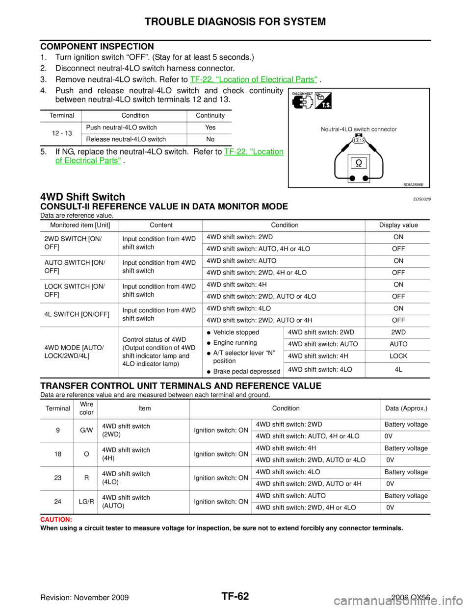 INFINITI QX56 2006  Factory Service Manual TF-62
TROUBLE DIAGNOSIS FOR SYSTEM
Revision: November 20092006 QX56
COMPONENT INSPECTION
1. Turn ignition switch “OFF ”. (Stay for at least 5 seconds.)
2. Disconnect neutral-4LO switch harness con