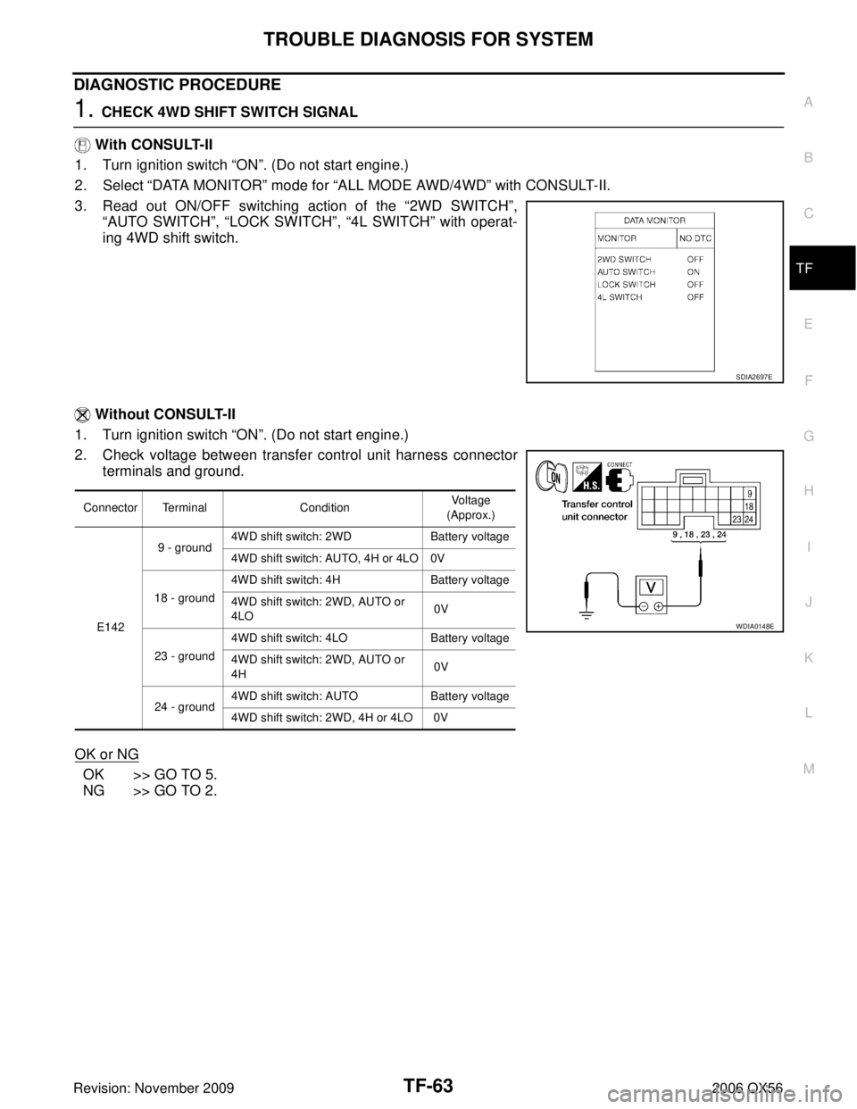 INFINITI QX56 2006  Factory Service Manual TROUBLE DIAGNOSIS FOR SYSTEMTF-63
CE F
G H
I
J
K L
M A
B
TF
Revision: November 2009 2006 QX56
DIAGNOSTIC PROCEDURE
1. CHECK 4WD SHIFT SWITCH SIGNAL
  With CONSULT-II
1. Turn ignition switch  “ON”.