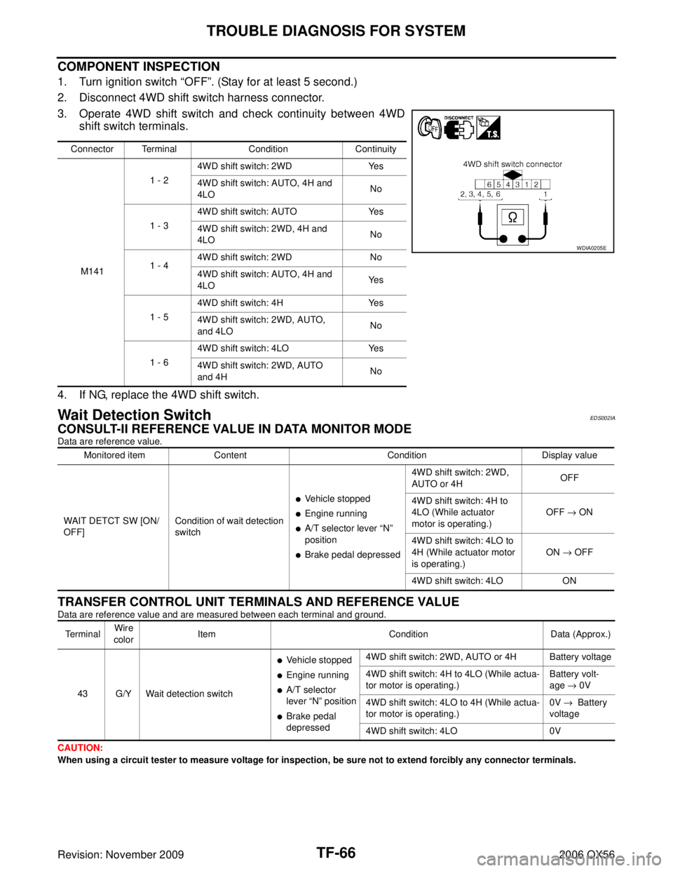 INFINITI QX56 2006  Factory Service Manual TF-66
TROUBLE DIAGNOSIS FOR SYSTEM
Revision: November 20092006 QX56
COMPONENT INSPECTION
1. Turn ignition switch “OFF ”. (Stay for at least 5 second.)
2. Disconnect 4WD shift switch harness connec