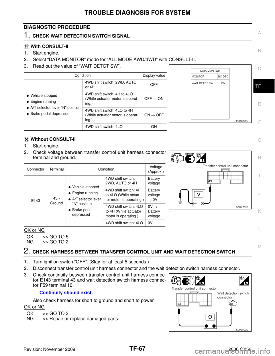 INFINITI QX56 2006  Factory Service Manual TROUBLE DIAGNOSIS FOR SYSTEMTF-67
CE F
G H
I
J
K L
M A
B
TF
Revision: November 2009 2006 QX56
DIAGNOSTIC PROCEDURE
1. CHECK WAIT DETECTION SWITCH SIGNAL
  With CONSULT-II
1. Start engine.
2. Select  