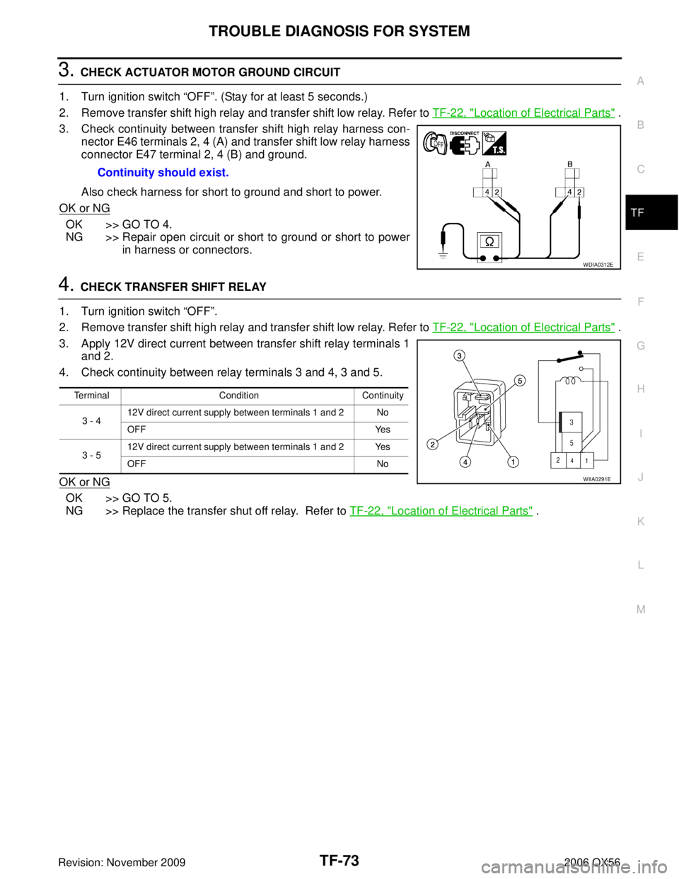 INFINITI QX56 2006  Factory Service Manual TROUBLE DIAGNOSIS FOR SYSTEMTF-73
CE F
G H
I
J
K L
M A
B
TF
Revision: November 2009 2006 QX56
3. CHECK ACTUATOR MOTOR GROUND CIRCUIT
1. Turn ignition switch  “OFF”. (Stay for at least 5 seconds.)
