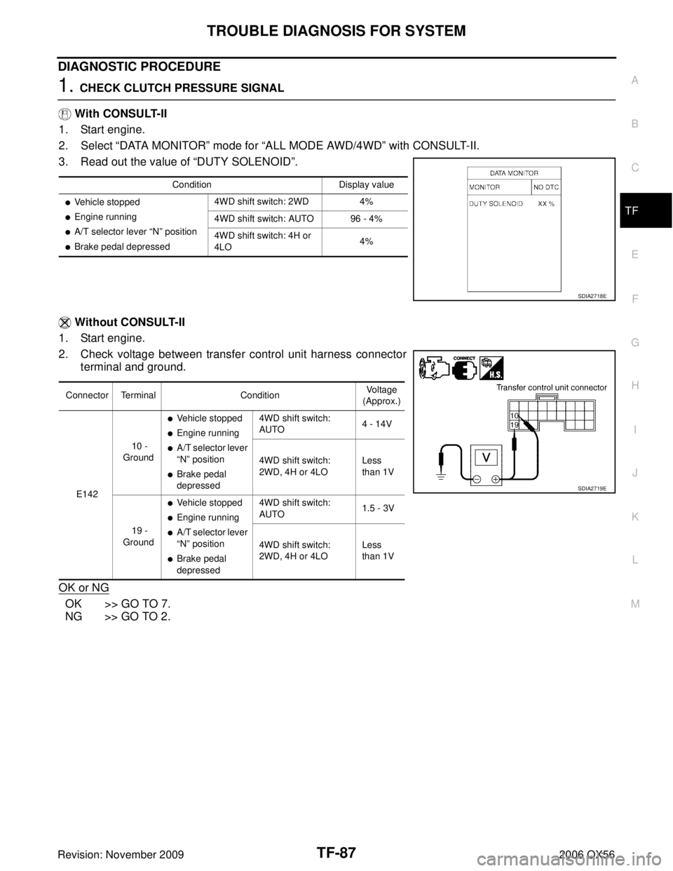 INFINITI QX56 2006 Factory Service Manual TROUBLE DIAGNOSIS FOR SYSTEMTF-87
CE F
G H
I
J
K L
M A
B
TF
Revision: November 2009 2006 QX56
DIAGNOSTIC PROCEDURE
1. CHECK CLUTCH PRESSURE SIGNAL
With CONSULT-II
1. Start engine.
2. Select “DATA INFINITI QX56 2006 Factory Service Manual TROUBLE DIAGNOSIS FOR SYSTEMTF-87
CE F
G H
I
J
K L
M A
B
TF
Revision: November 2009 2006 QX56
DIAGNOSTIC PROCEDURE
1. CHECK CLUTCH PRESSURE SIGNAL
With CONSULT-II
1. Start engine.
2. Select “DATA
