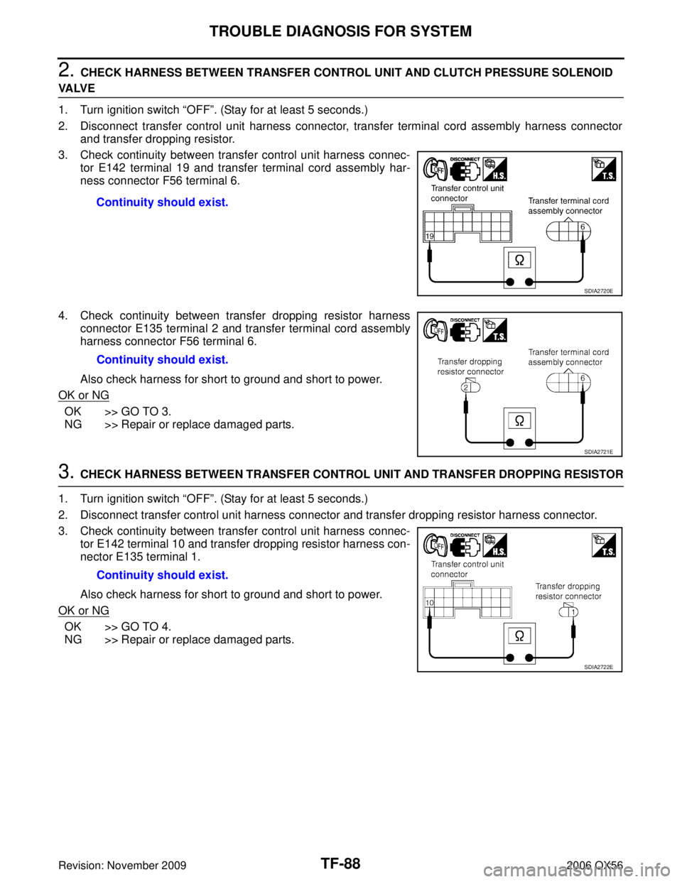 INFINITI QX56 2006  Factory Service Manual TF-88
TROUBLE DIAGNOSIS FOR SYSTEM
Revision: November 20092006 QX56
2. CHECK HARNESS BETWEEN TRANSFER CONTROL UNIT AND CLUTCH PRESSURE SOLENOID 
VA LV E
1. Turn ignition switch “OFF”. (Stay for at
