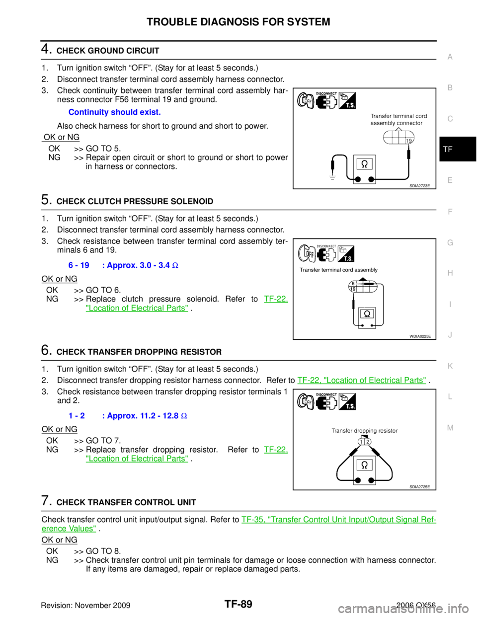INFINITI QX56 2006  Factory Service Manual TROUBLE DIAGNOSIS FOR SYSTEMTF-89
CE F
G H
I
J
K L
M A
B
TF
Revision: November 2009 2006 QX56
4. CHECK GROUND CIRCUIT
1. Turn ignition switch  “OFF”. (Stay for at least 5 seconds.)
2. Disconnect t