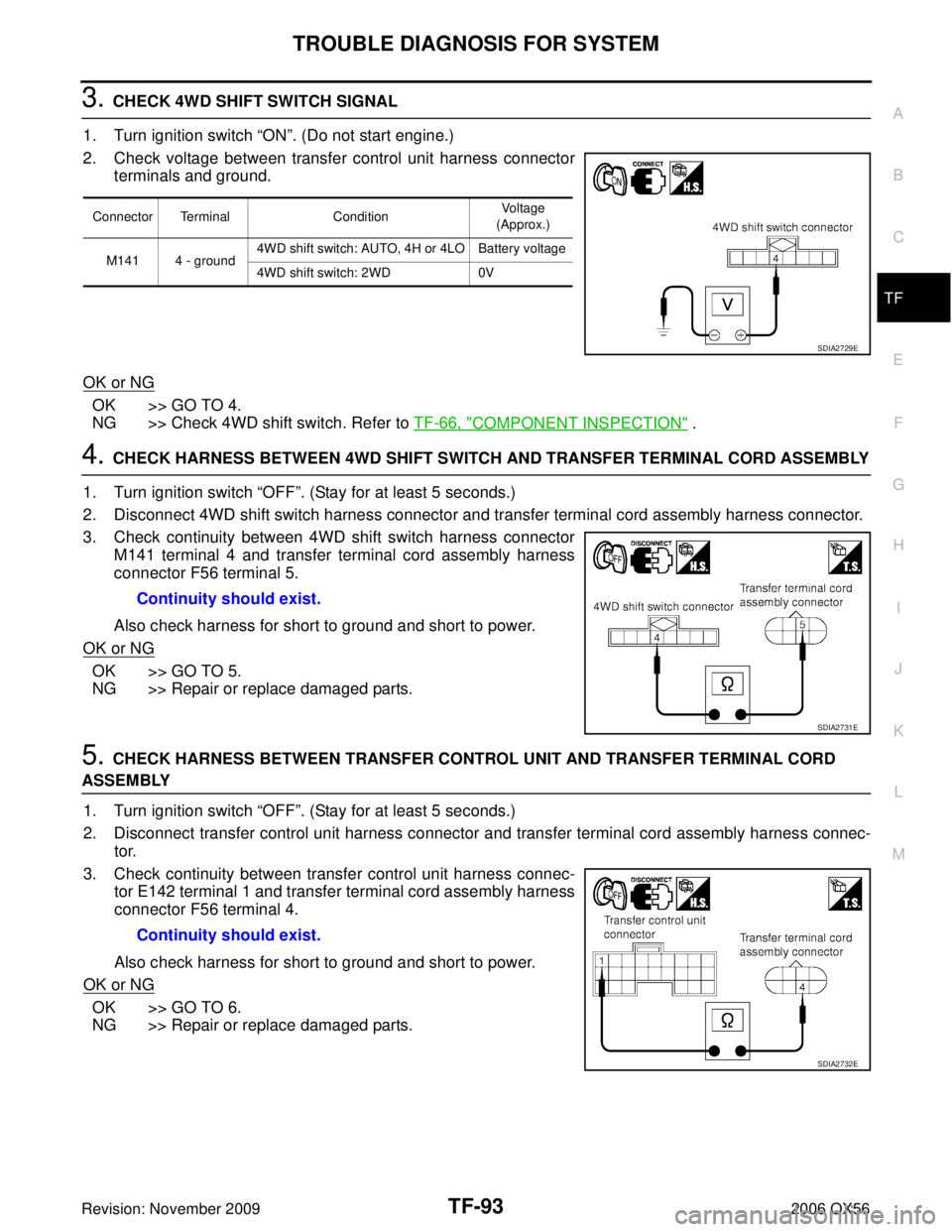 INFINITI QX56 2006  Factory Service Manual TROUBLE DIAGNOSIS FOR SYSTEMTF-93
CE F
G H
I
J
K L
M A
B
TF
Revision: November 2009 2006 QX56
3. CHECK 4WD SHIFT SWITCH SIGNAL
1. Turn ignition switch  “ON”. (Do not start engine.)
2. Check voltag