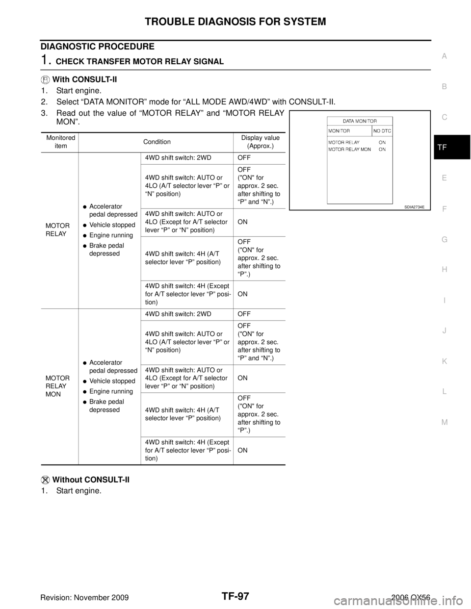 INFINITI QX56 2006  Factory Service Manual TROUBLE DIAGNOSIS FOR SYSTEMTF-97
CE F
G H
I
J
K L
M A
B
TF
Revision: November 2009 2006 QX56
DIAGNOSTIC PROCEDURE
1. CHECK TRANSFER MOTOR RELAY SIGNAL
  With CONSULT-II
1. Start engine.
2. Select  