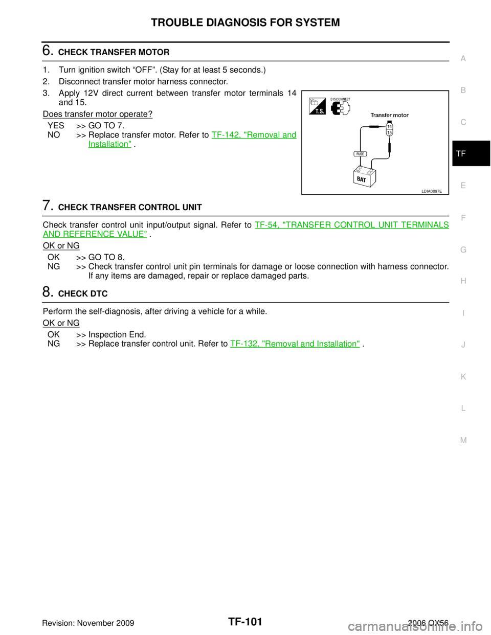 INFINITI QX56 2006  Factory Service Manual TROUBLE DIAGNOSIS FOR SYSTEMTF-101
CE F
G H
I
J
K L
M A
B
TF
Revision: November 2009 2006 QX56
6. CHECK TRANSFER MOTOR
1. Turn ignition switch  “OFF”. (Stay for at least 5 seconds.)
2. Disconnect 