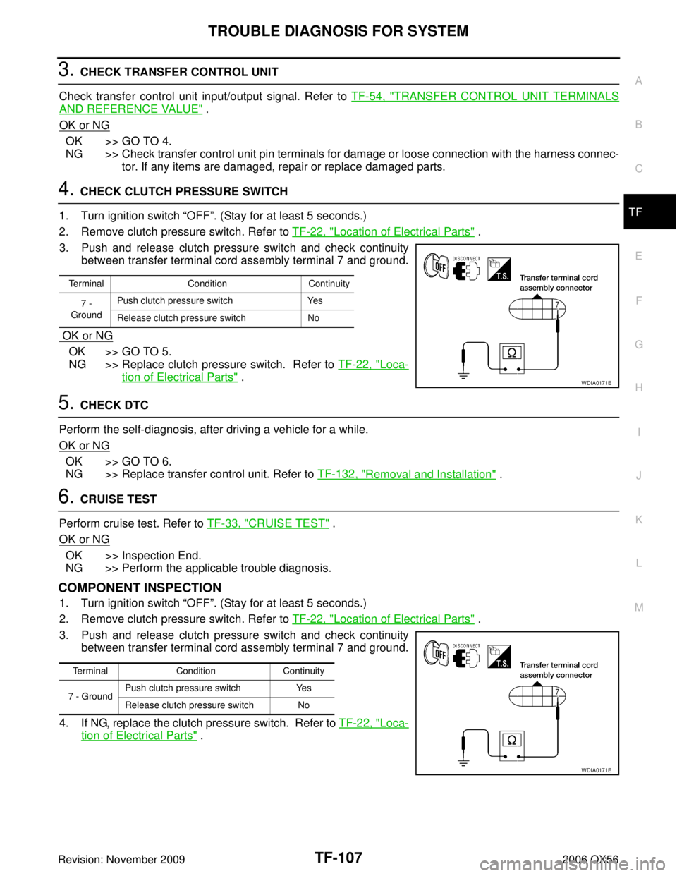 INFINITI QX56 2006 Factory Service Manual TROUBLE DIAGNOSIS FOR SYSTEMTF-107
CE F
G H
I
J
K L
M A
B
TF
Revision: November 2009 2006 QX56
3. CHECK TRANSFER CONTROL UNIT
Check transfer control unit input/output signal. Refer to TF-54, "
TRANSFE INFINITI QX56 2006 Factory Service Manual TROUBLE DIAGNOSIS FOR SYSTEMTF-107
CE F
G H
I
J
K L
M A
B
TF
Revision: November 2009 2006 QX56
3. CHECK TRANSFER CONTROL UNIT
Check transfer control unit input/output signal. Refer to TF-54, "
TRANSFE