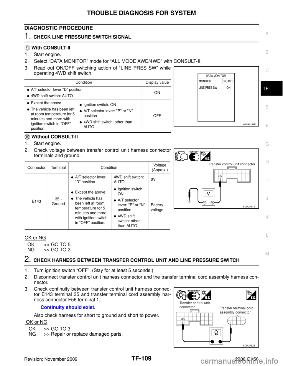 INFINITI QX56 2006 Factory Service Manual TROUBLE DIAGNOSIS FOR SYSTEMTF-109
CE F
G H
I
J
K L
M A
B
TF
Revision: November 2009 2006 QX56
DIAGNOSTIC PROCEDURE
1. CHECK LINE PRESSURE SWITCH SIGNAL
With CONSULT-II
1. Start engine.
2. Select INFINITI QX56 2006 Factory Service Manual TROUBLE DIAGNOSIS FOR SYSTEMTF-109
CE F
G H
I
J
K L
M A
B
TF
Revision: November 2009 2006 QX56
DIAGNOSTIC PROCEDURE
1. CHECK LINE PRESSURE SWITCH SIGNAL
With CONSULT-II
1. Start engine.
2. Select