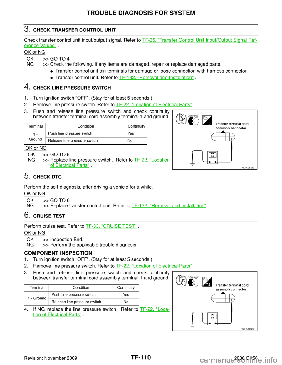 INFINITI QX56 2006 Factory Service Manual TF-110
TROUBLE DIAGNOSIS FOR SYSTEM
Revision: November 20092006 QX56
3. CHECK TRANSFER CONTROL UNIT
Check transfer control unit input/output signal. Refer to TF-35, "
Transfer Control Unit Input/Outp INFINITI QX56 2006 Factory Service Manual TF-110
TROUBLE DIAGNOSIS FOR SYSTEM
Revision: November 20092006 QX56
3. CHECK TRANSFER CONTROL UNIT
Check transfer control unit input/output signal. Refer to TF-35, "
Transfer Control Unit Input/Outp