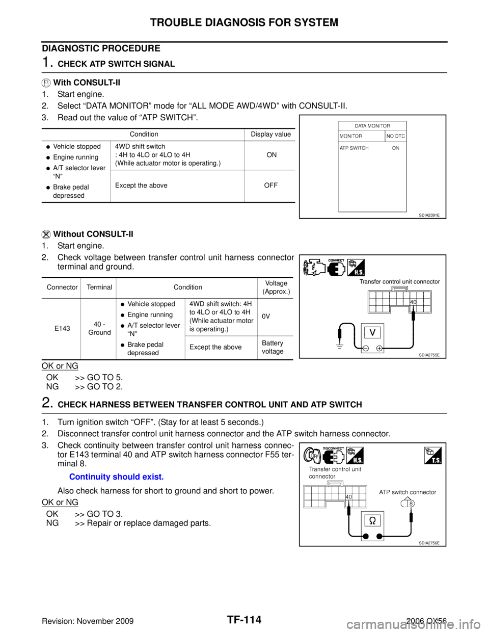 INFINITI QX56 2006 Factory Service Manual TF-114
TROUBLE DIAGNOSIS FOR SYSTEM
Revision: November 20092006 QX56
DIAGNOSTIC PROCEDURE
1. CHECK ATP SWITCH SIGNAL
With CONSULT-II
1. Start engine.
2. Select “DATA MONITOR ” mode for “ALL M INFINITI QX56 2006 Factory Service Manual TF-114
TROUBLE DIAGNOSIS FOR SYSTEM
Revision: November 20092006 QX56
DIAGNOSTIC PROCEDURE
1. CHECK ATP SWITCH SIGNAL
With CONSULT-II
1. Start engine.
2. Select “DATA MONITOR ” mode for “ALL M