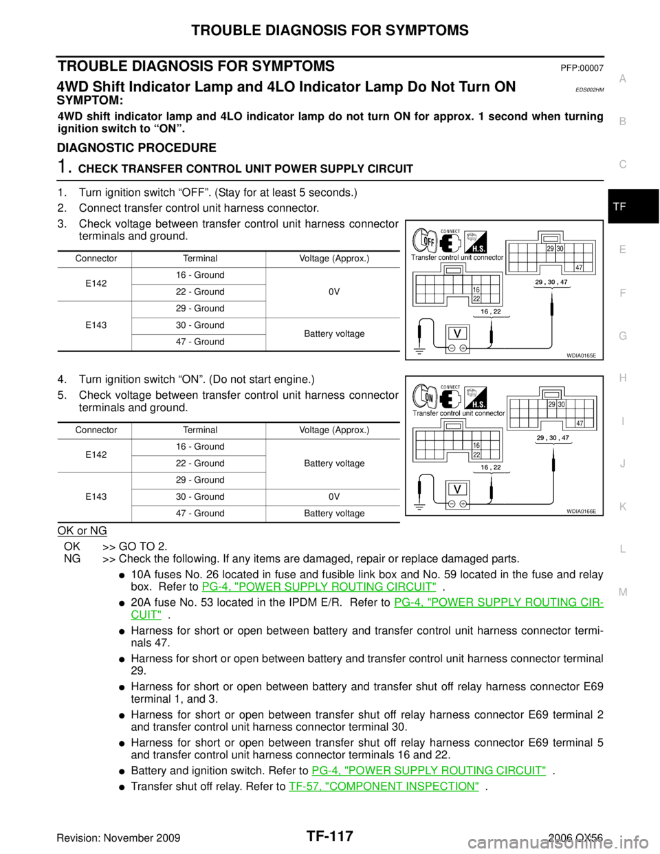 INFINITI QX56 2006  Factory Service Manual TROUBLE DIAGNOSIS FOR SYMPTOMSTF-117
CE F
G H
I
J
K L
M A
B
TF
Revision: November 2009 2006 QX56
TROUBLE DIAGNOSIS FOR SYMPTOMSPFP:00007
4WD Shift Indicator Lamp and 4LO Indicator Lamp Do Not Turn ONE