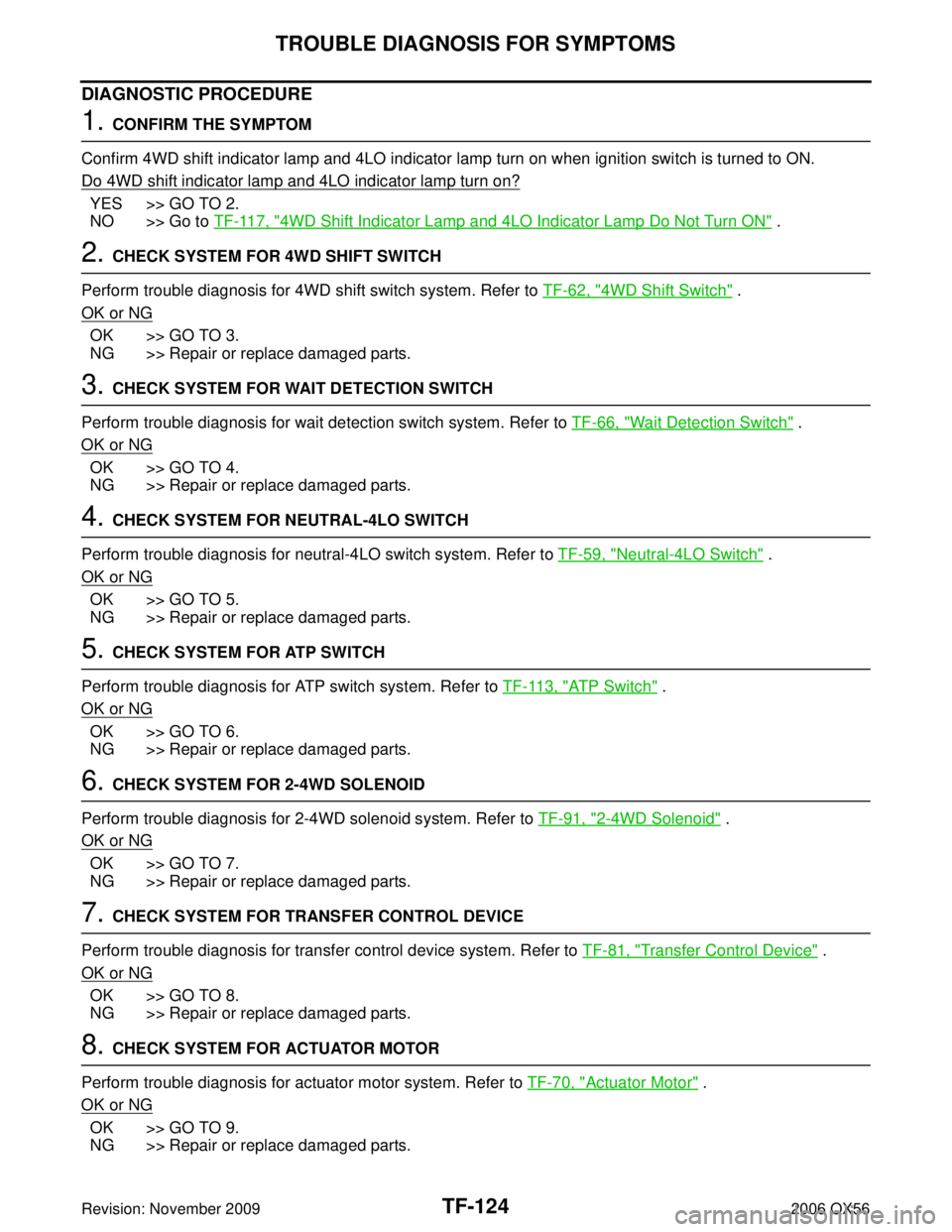 INFINITI QX56 2006  Factory Service Manual TF-124
TROUBLE DIAGNOSIS FOR SYMPTOMS
Revision: November 20092006 QX56
DIAGNOSTIC PROCEDURE
1. CONFIRM THE SYMPTOM
Confirm 4WD shift indicator lamp and 4LO indicator lamp turn on when ignition switch 