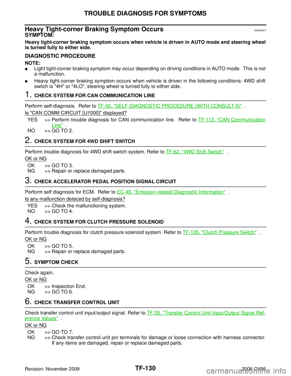 INFINITI QX56 2006  Factory Service Manual TF-130
TROUBLE DIAGNOSIS FOR SYMPTOMS
Revision: November 20092006 QX56
Heavy Tight-corner Braking Symptom OccursEDS002HT
SYMPTOM:
Heavy tight-corner braking symptom occurs when vehicle is driven in AU