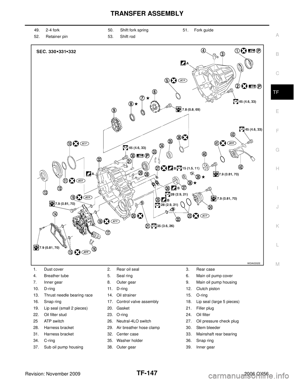 INFINITI QX56 2006  Factory Service Manual TRANSFER ASSEMBLYTF-147
CE F
G H
I
J
K L
M A
B
TF
Revision: November 2009 2006 QX56
49. 2-4 fork50. Shift fork spring 51. Fork guide
52. Retainer pin 53. Shift rod
1. Dust cover 2. Rear oil seal 3. Re