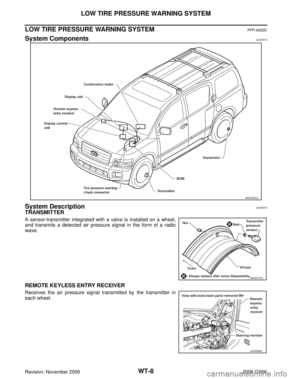 INFINITI QX56 2006  Factory Service Manual WT-8
LOW TIRE PRESSURE WARNING SYSTEM
Revision: November 20092006 QX56
LOW TIRE PRESSURE WARNING SYSTEMPFP:40300
System ComponentsEES001I2
System DescriptionEES001I3
TRANSMITTER
A sensor-transmitter i