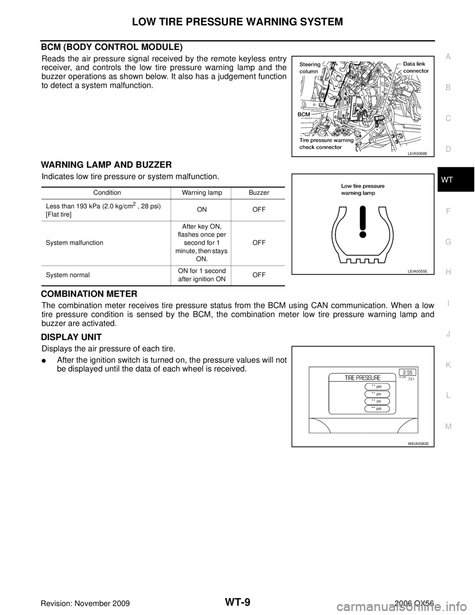 INFINITI QX56 2006  Factory Service Manual LOW TIRE PRESSURE WARNING SYSTEMWT-9
C
DF
G H
I
J
K L
M A
B
WT
Revision: November 2009 2006 QX56
BCM (BODY CONTROL MODULE)
Reads the air pressure signal received by the remote keyless entry
receiver, 
