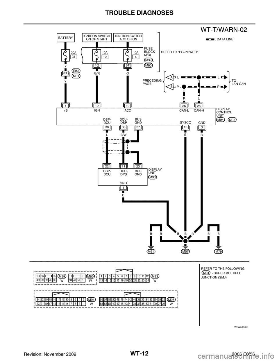 INFINITI QX56 2006  Factory Service Manual WT-12
TROUBLE DIAGNOSES
Revision: November 20092006 QX56
WEWA0048E 