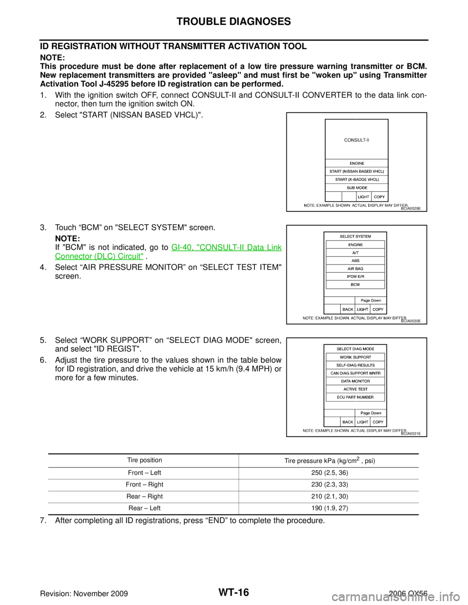 INFINITI QX56 2006  Factory Service Manual WT-16
TROUBLE DIAGNOSES
Revision: November 20092006 QX56
ID REGISTRATION WITHOUT TRANSMITTER ACTIVATION TOOL
NOTE:
This procedure must be done after replacement of a low tire pressure warning transmit
