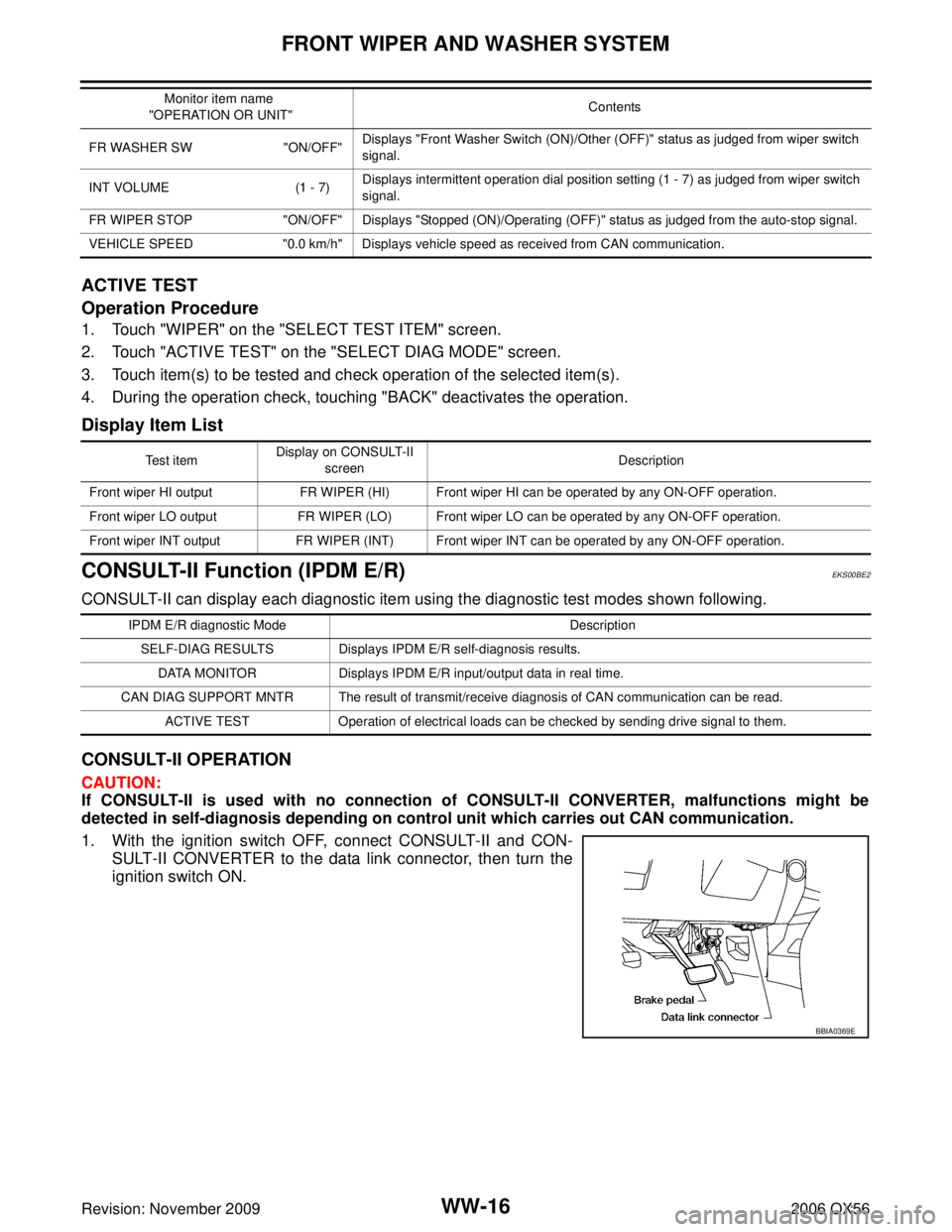 INFINITI QX56 2006  Factory Service Manual WW-16
FRONT WIPER AND WASHER SYSTEM
Revision: November 20092006 QX56
ACTIVE TEST
Operation Procedure
1. Touch "WIPER" on the "SELECT TEST ITEM" screen.
2. Touch "ACTIVE TEST" on the "SELECT DIAG MODE"